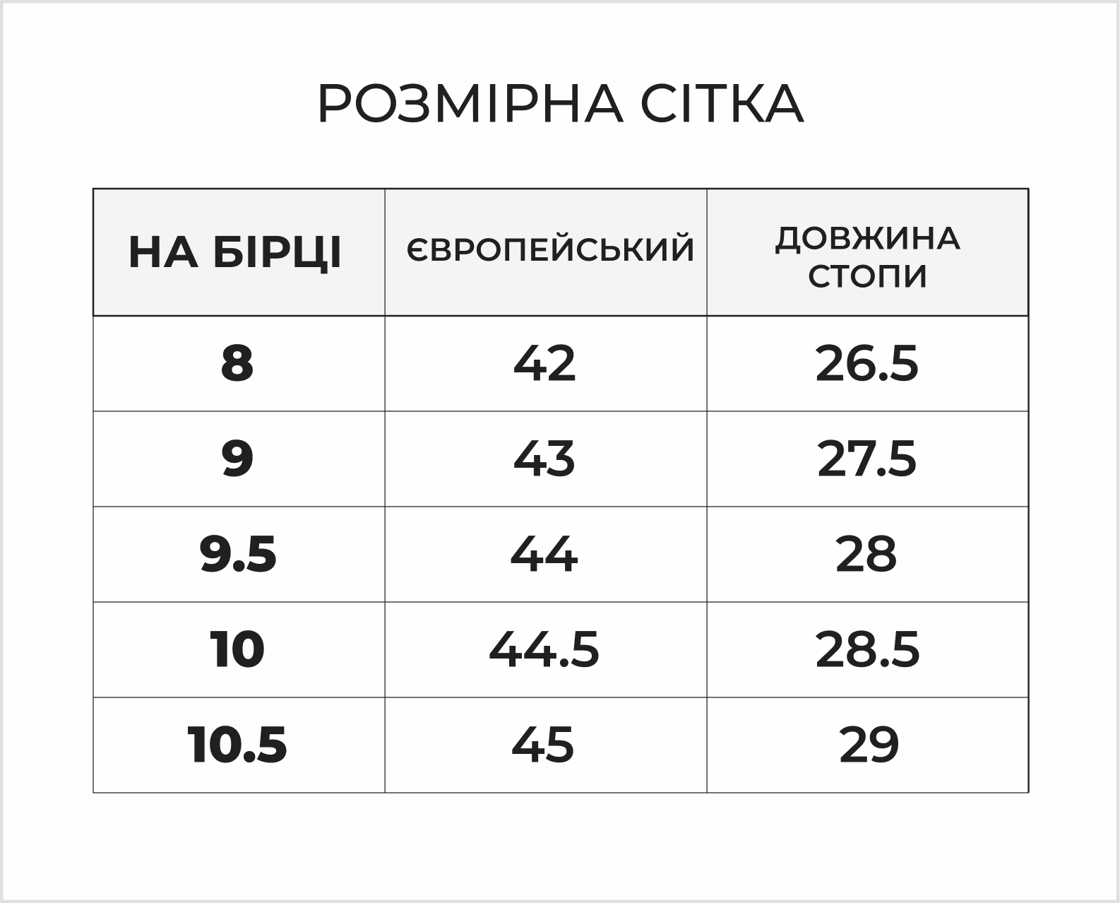 Размерная сетка